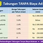 Biaya Admin Bca Per Bulan Berapa