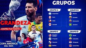 Kapan Copa America 2024 Dimulai